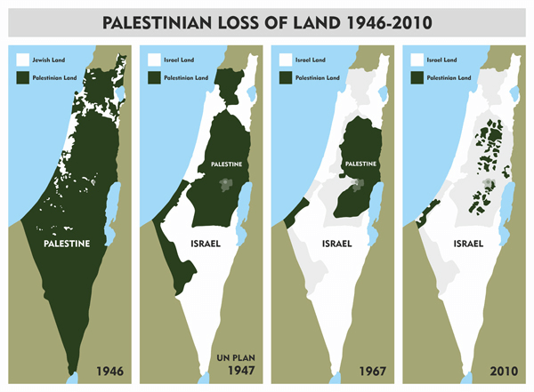 팔레스타인 영토 변화
